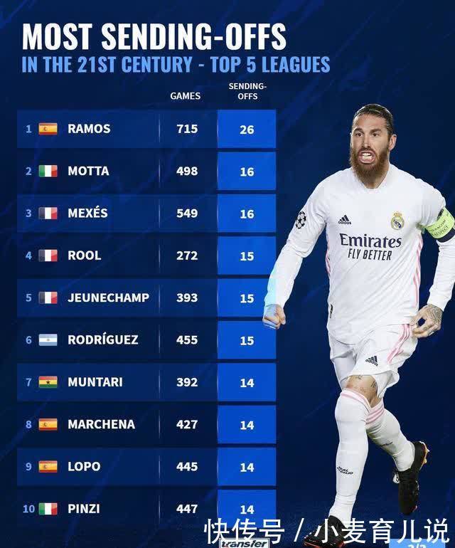 球员正步入 球员正步入