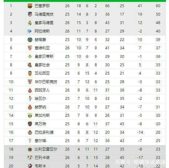 袭的关键步 袭的关键步