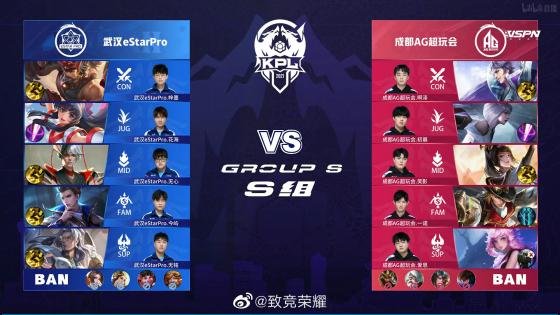 这种环境可 这种环境可