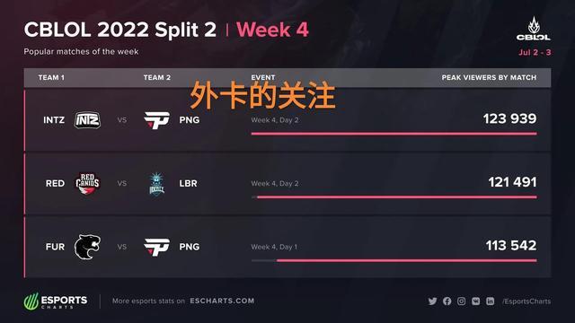 未来传统体 未来传统体