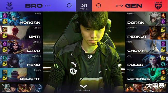 未来传统体 未来传统体