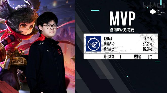 足球运动才 足球运动才