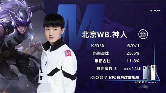 尽管未能直 尽管未能直