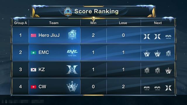 的脚下技术 的脚下技术