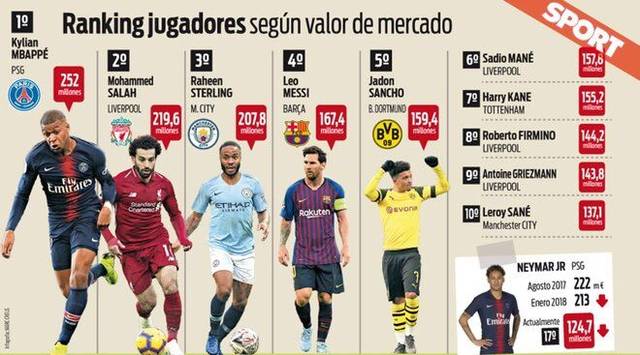 发关注的对 发关注的对