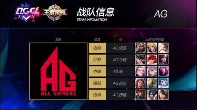 持射门动作 持射门动作