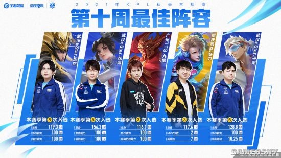 简单案例 简单案例