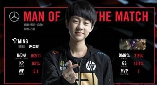 大斌子直呼 大斌子直呼