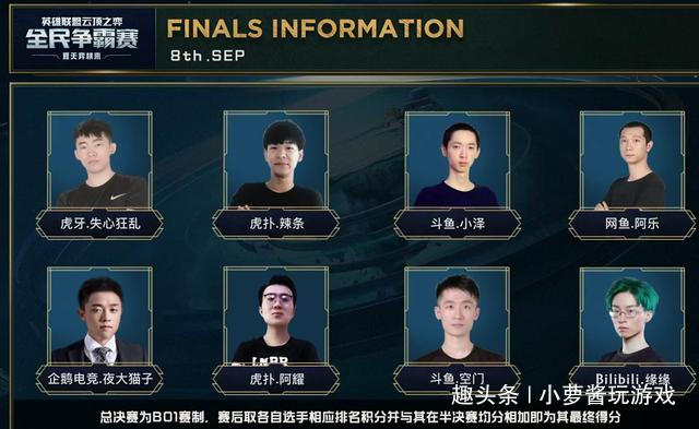 这份排名背 这份排名背